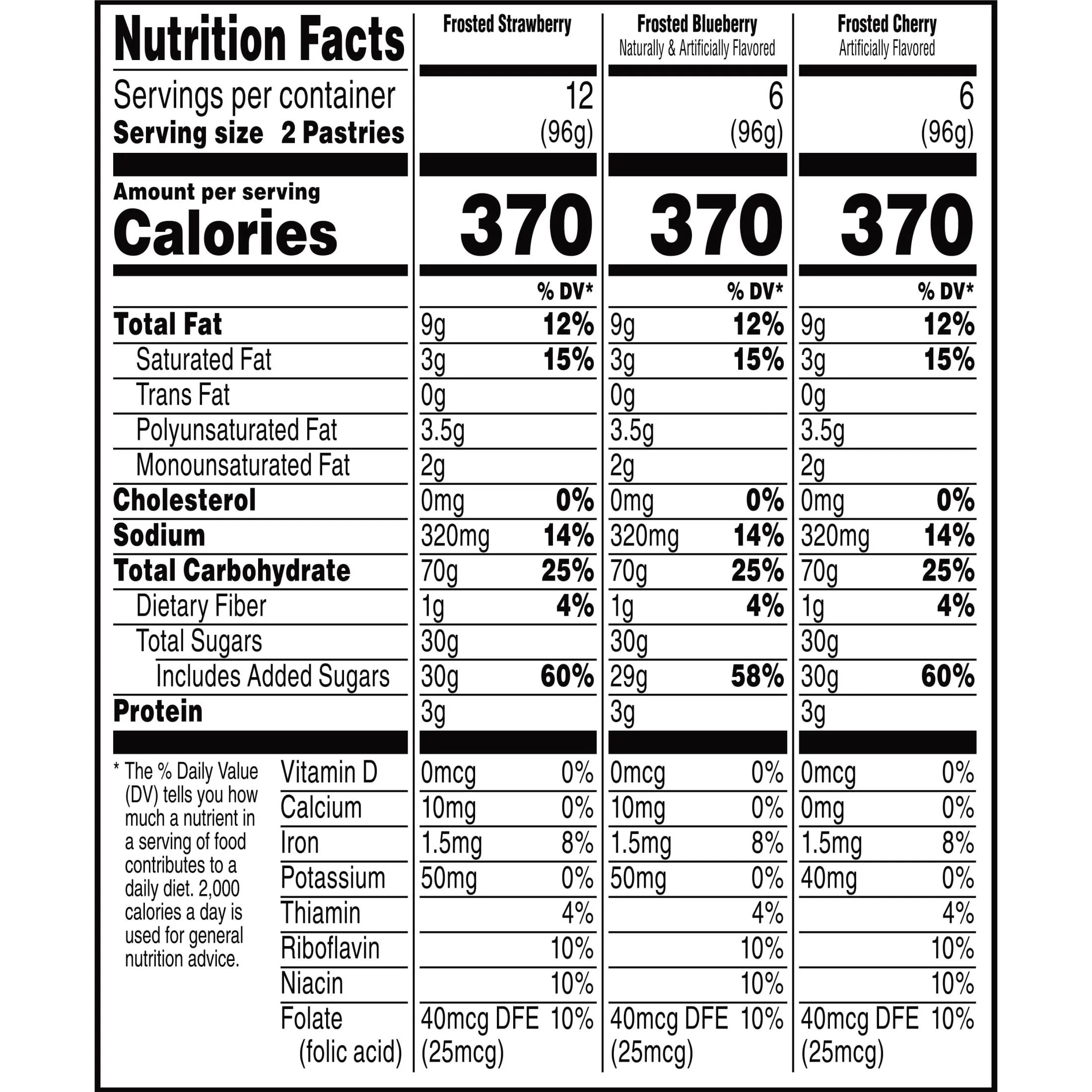 Pop Tarts Variety Pack Breakfast Toaster Pastries, 15.23 lb, 48 Count