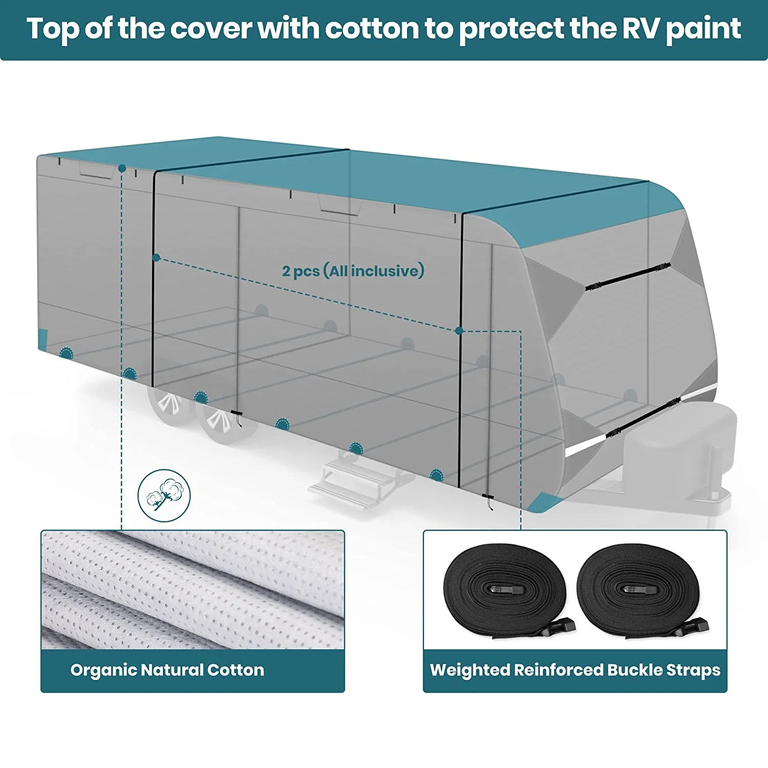 Travel Trailer Camper RV Covers Gray Upgrade 8 Layers