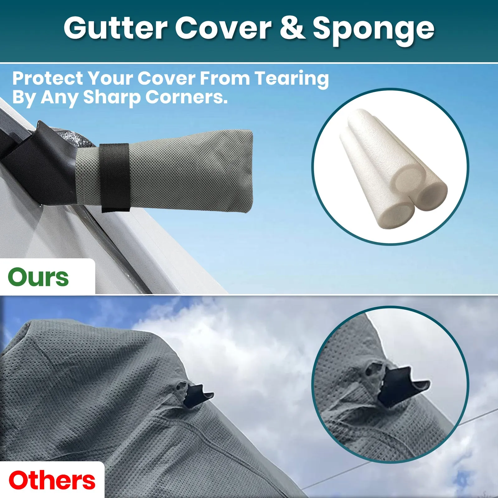 Travel Trailer Camper RV Covers Gray Upgrade 8 Layers